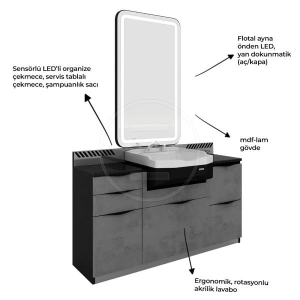 Pablo Berber Tezgahı