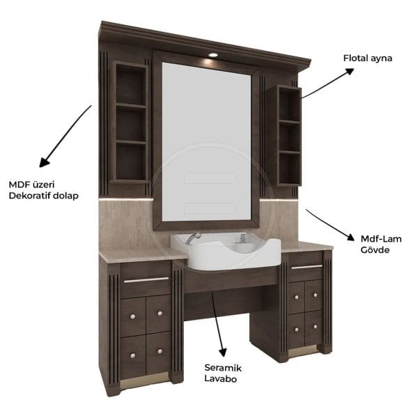 Barlas Berber Tezgahı