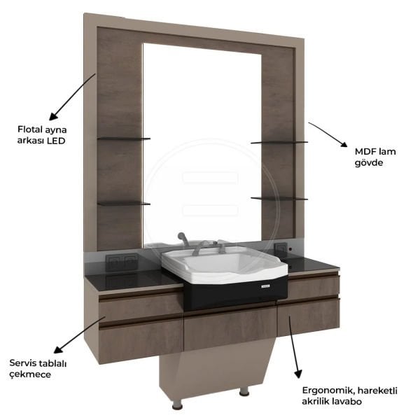 Pure Active Man Berber Tezgahı