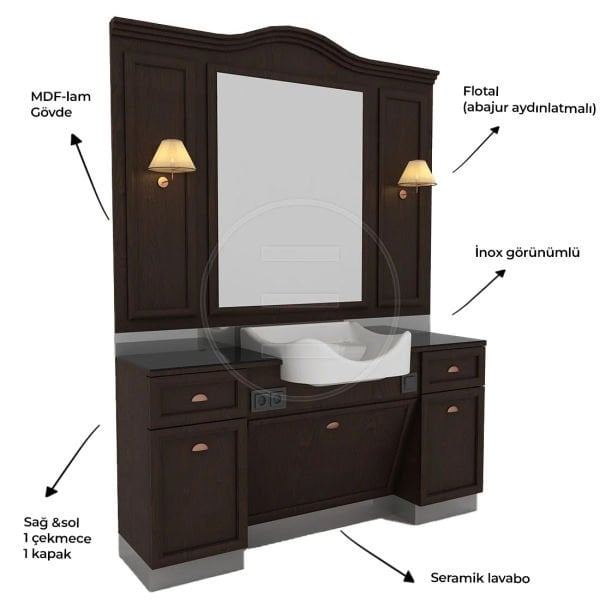 Antique Man Berber Tezgahı