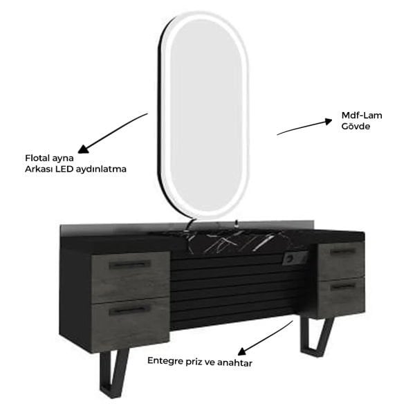 Wesley Berber Tezgahı