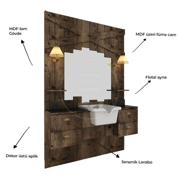 Gedon Lamb Wob Berber Tezgahı