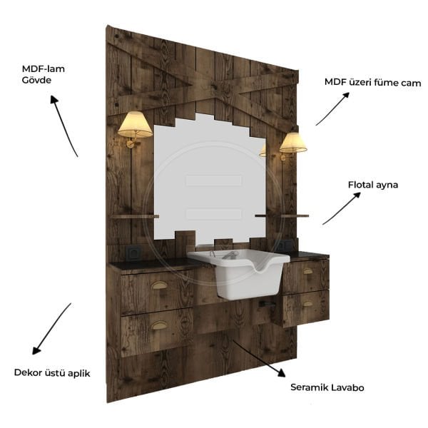 Gedon Lamb Wob Berber Tezgahı