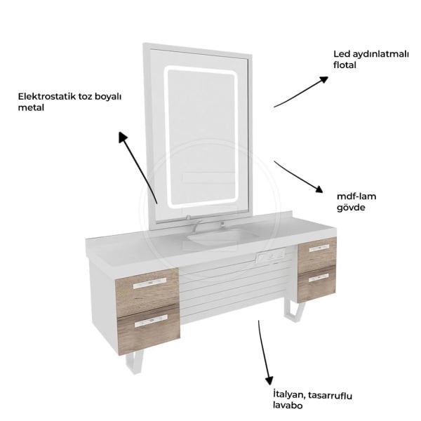 Odin Berber Tezgahı