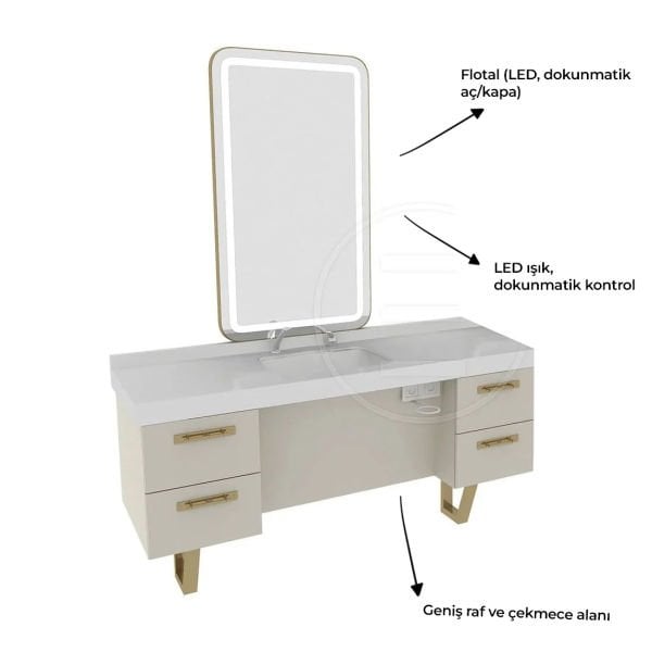 Steller Man Berber Tezgahı