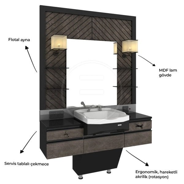 Active Man Berber Tezgahı